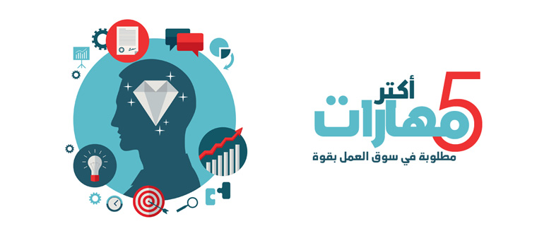 5 مهارات أصبحت أهم من الشهادة الجامعية في سوق العمل