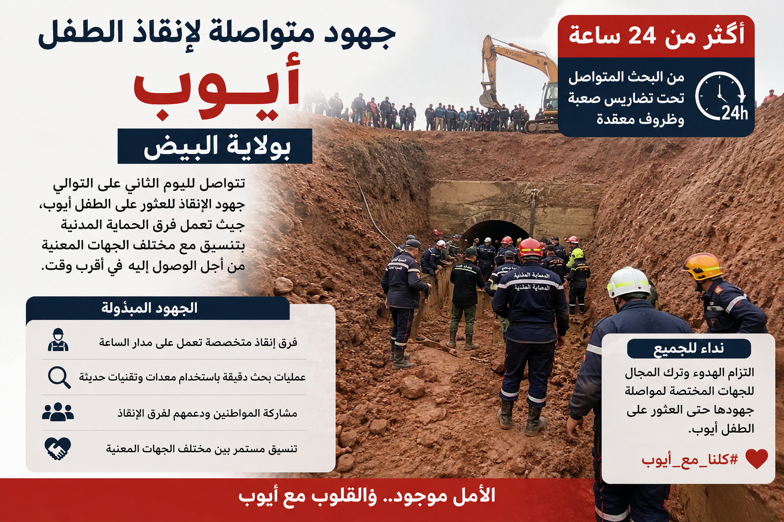جهود إنقاذ الطفل أيوب بولاية البيض
